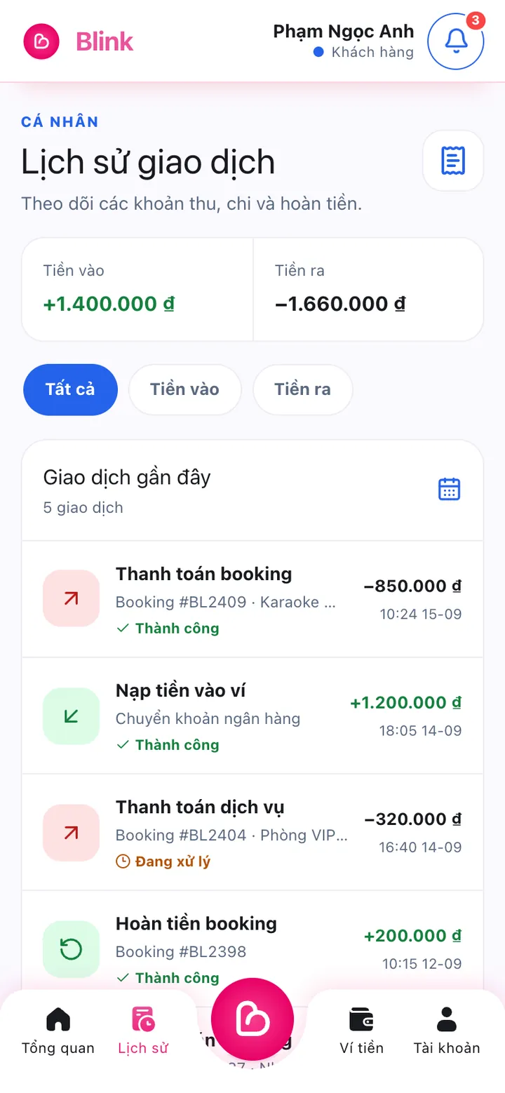 Lịch sử giao dịch với tiền vào, tiền ra